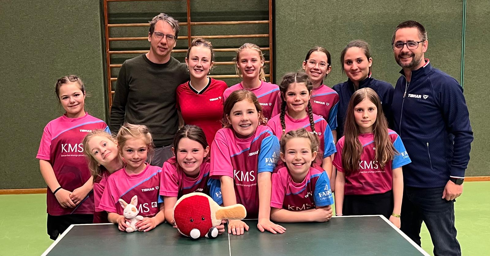 Regionenmeisterschaften